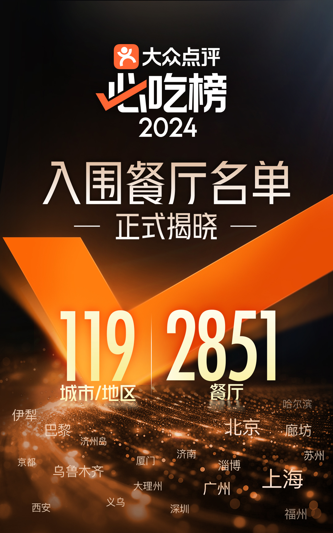 2024 游戏发行 得长尾者得天下_2024 游戏发行 得长尾者得天下_2024 游戏发行 得长尾者得天下