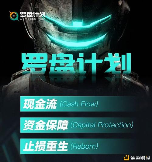 有什么现金流游戏推荐_现金流众筹游戏平台_202现金流游戏