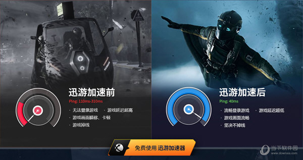 迅速网游加速器_迅游网游加速器有什么用_迅游的网络加速有用吗
