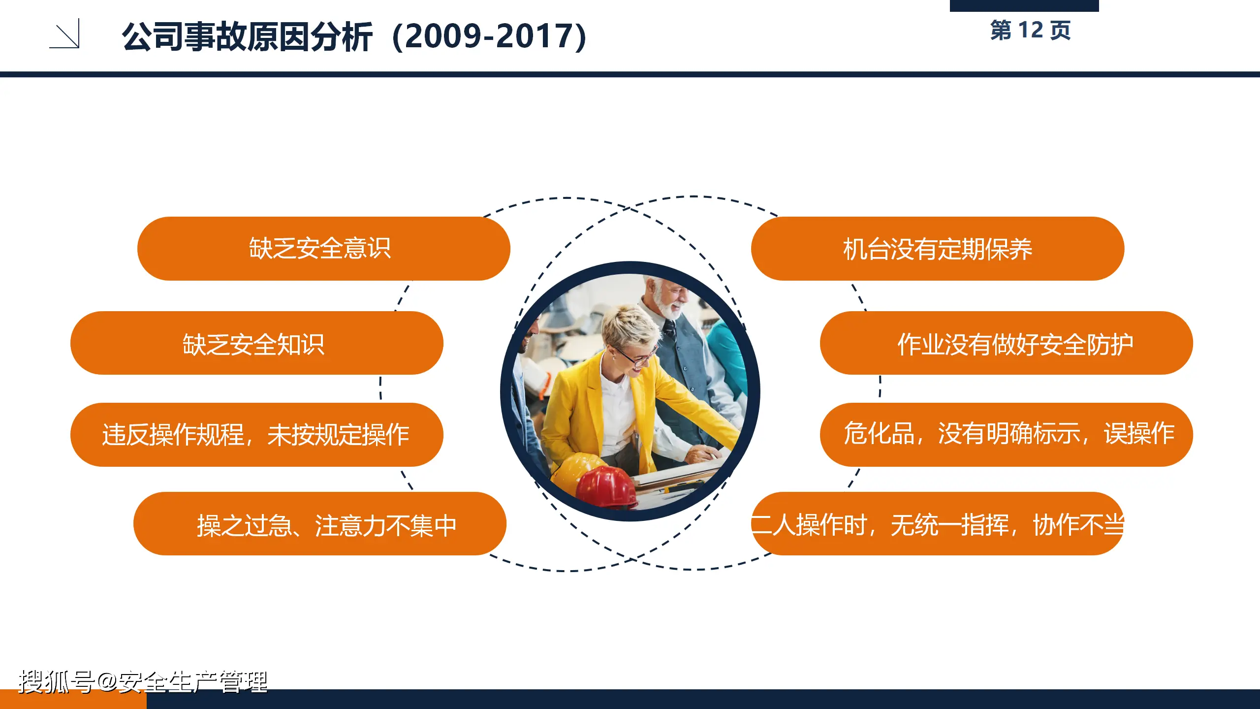 职业健康安全心得体会_职业健康安全教育心得1500_职业健康与安全心得1000字