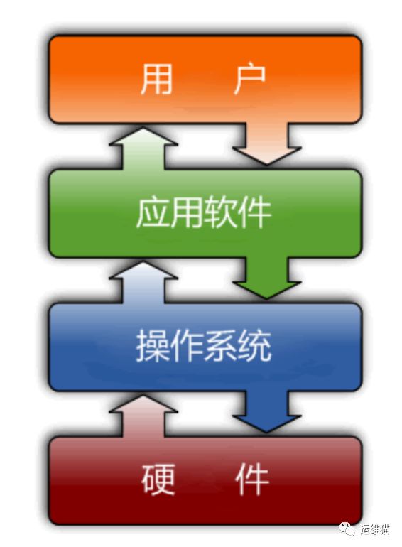 北京软件行业协会官网：软件开发者的激情与创意家园