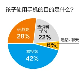 沉迷游戏无法自拔图片_沉迷游戏无法自拔的头像_沉迷图片表情包