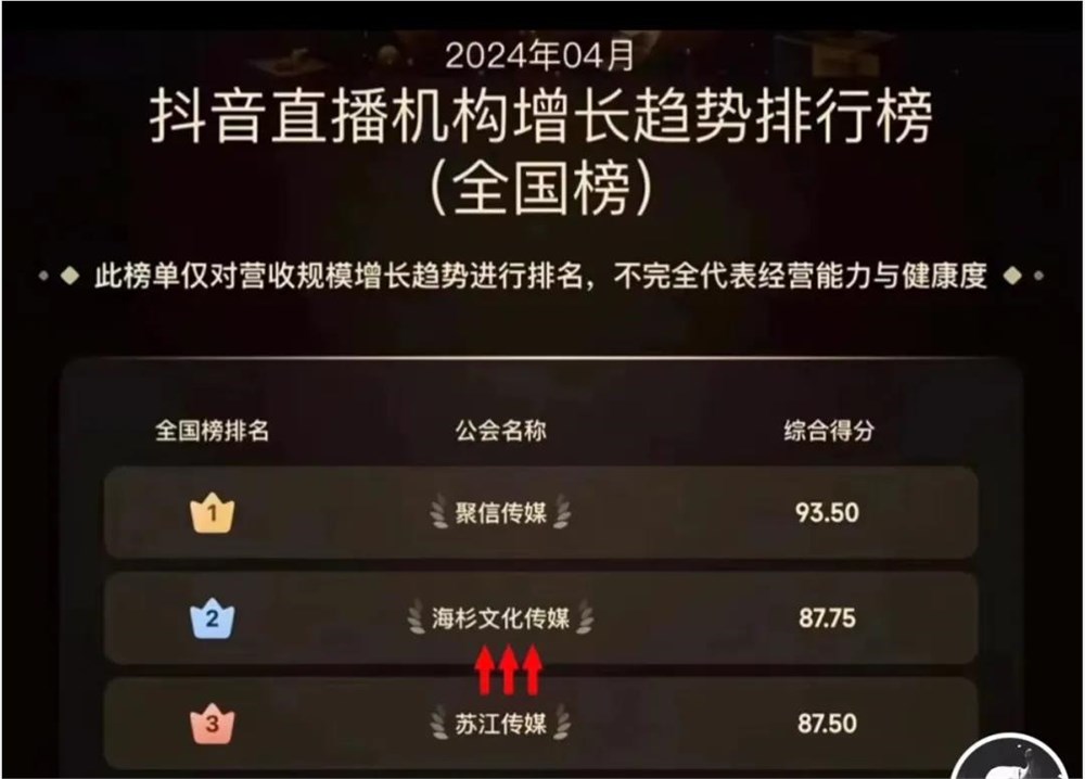 话筒自动混音软件_话筒混响软件_话筒混音自动软件有哪些