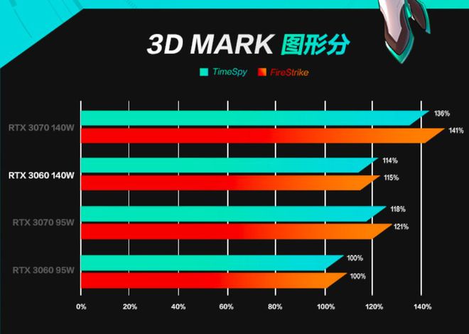 守望先锋什么配置能玩_先锋守望能配置玩家吗_畅玩守望先锋的配置