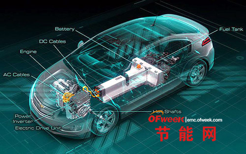 软件是怎么做出来的_volt是什么软件_软件是一种什么产品