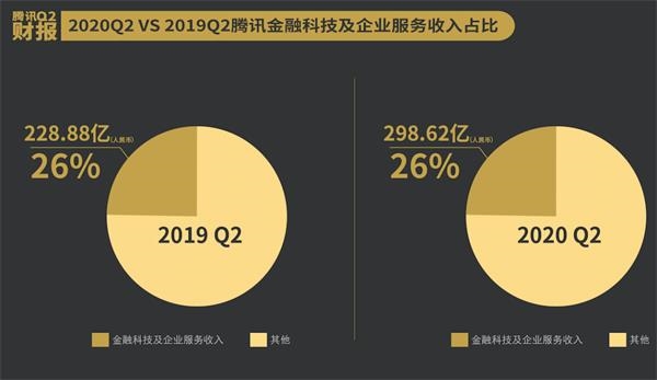 中国游戏产业调查报告_游戏产业市场调查报告_游戏产业分析报告