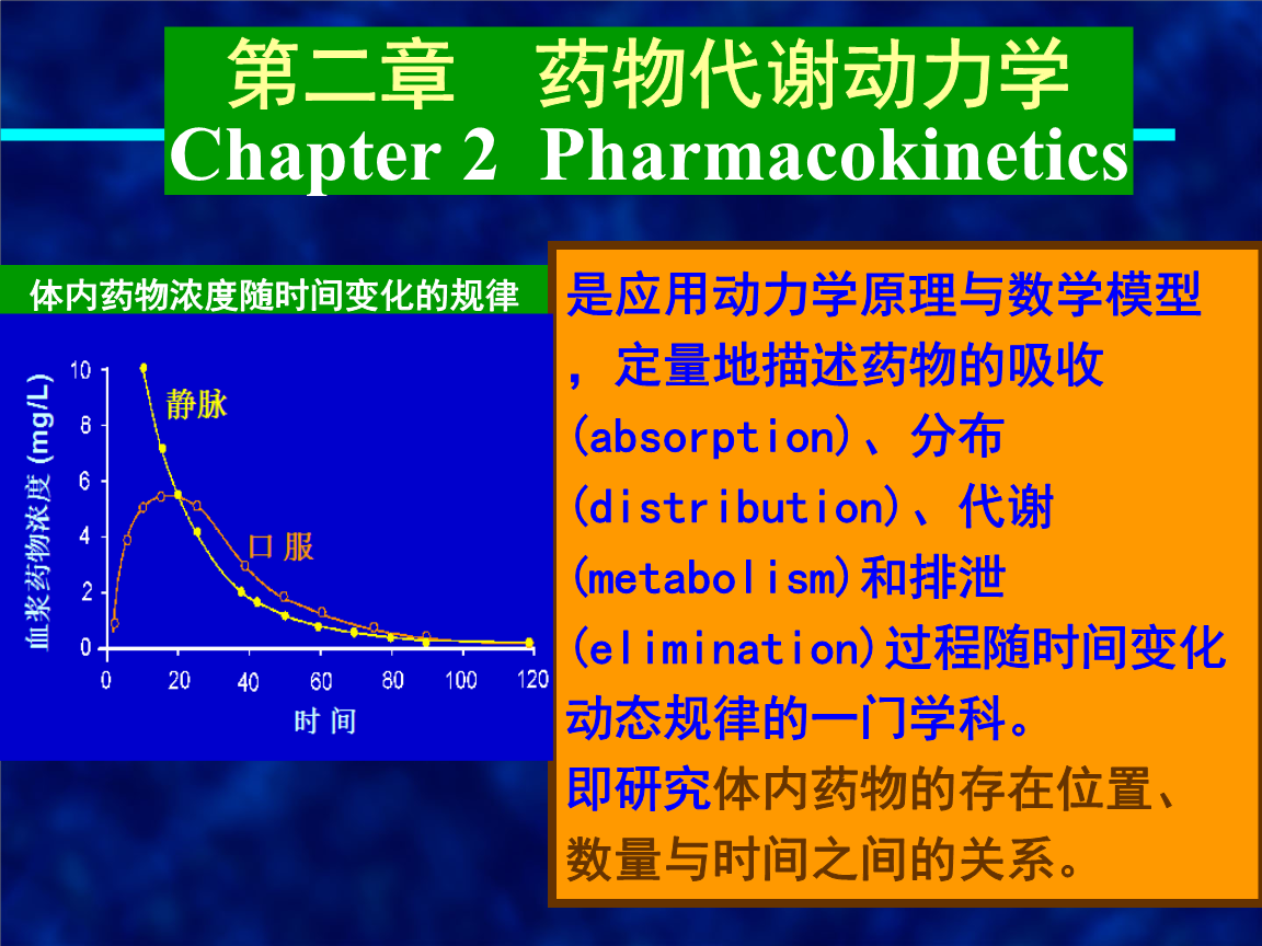 药代动力学模型及其含义_建立药代动力学模型的目的_药代动力学模型的选择