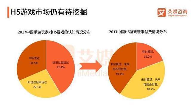 手游公司排名前十_手游游戏公司排行榜_排行手游榜游戏公司有哪些