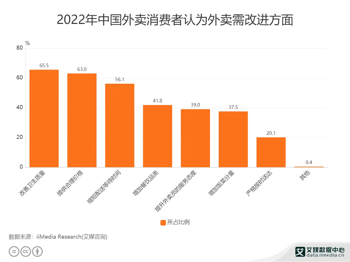 键盘修改器的使用教程_虐杀原形修改器没有小键盘_修改器小键盘