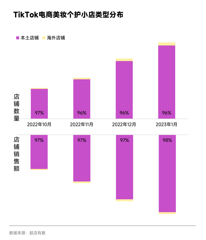 媚娘妆软件-媚娘妆：美妆控必备的自拍神器，一键上妆，智能推荐，操作简单