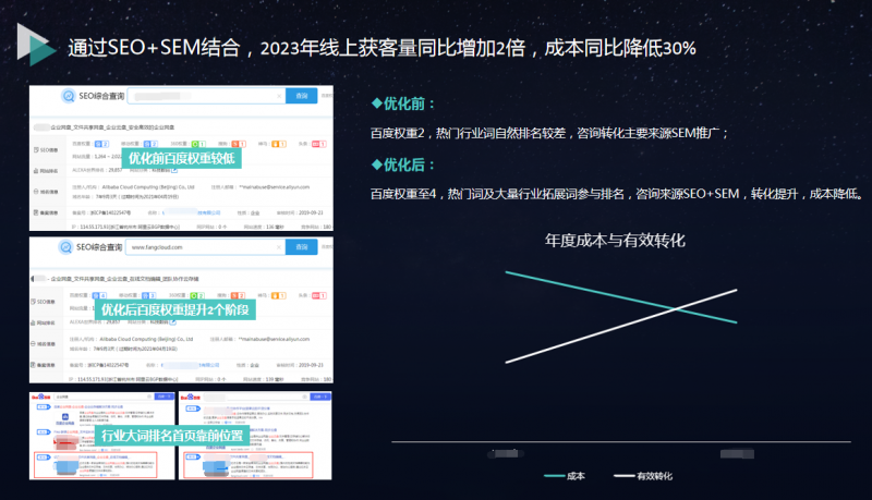 什么是seo软件?_软件是seco格式怎么安装_软件是什么