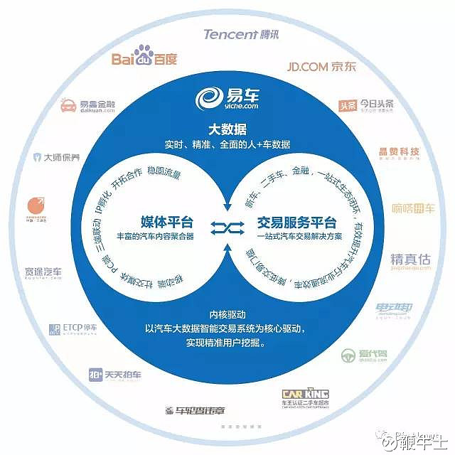 百姓家网络科技有限公司_百家网app下载_百姓网跟百度是一家吗