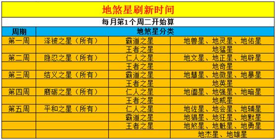 求点梦幻西游防刷敌对地图维护费用又不高的_梦幻西游跑地图最优路径_梦幻西游打图哪里不去