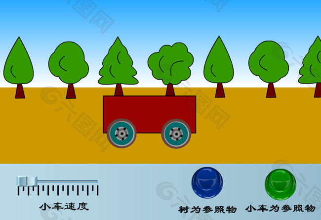 复制动画效果的工具_复制动画格式_flash动画场景可以复制