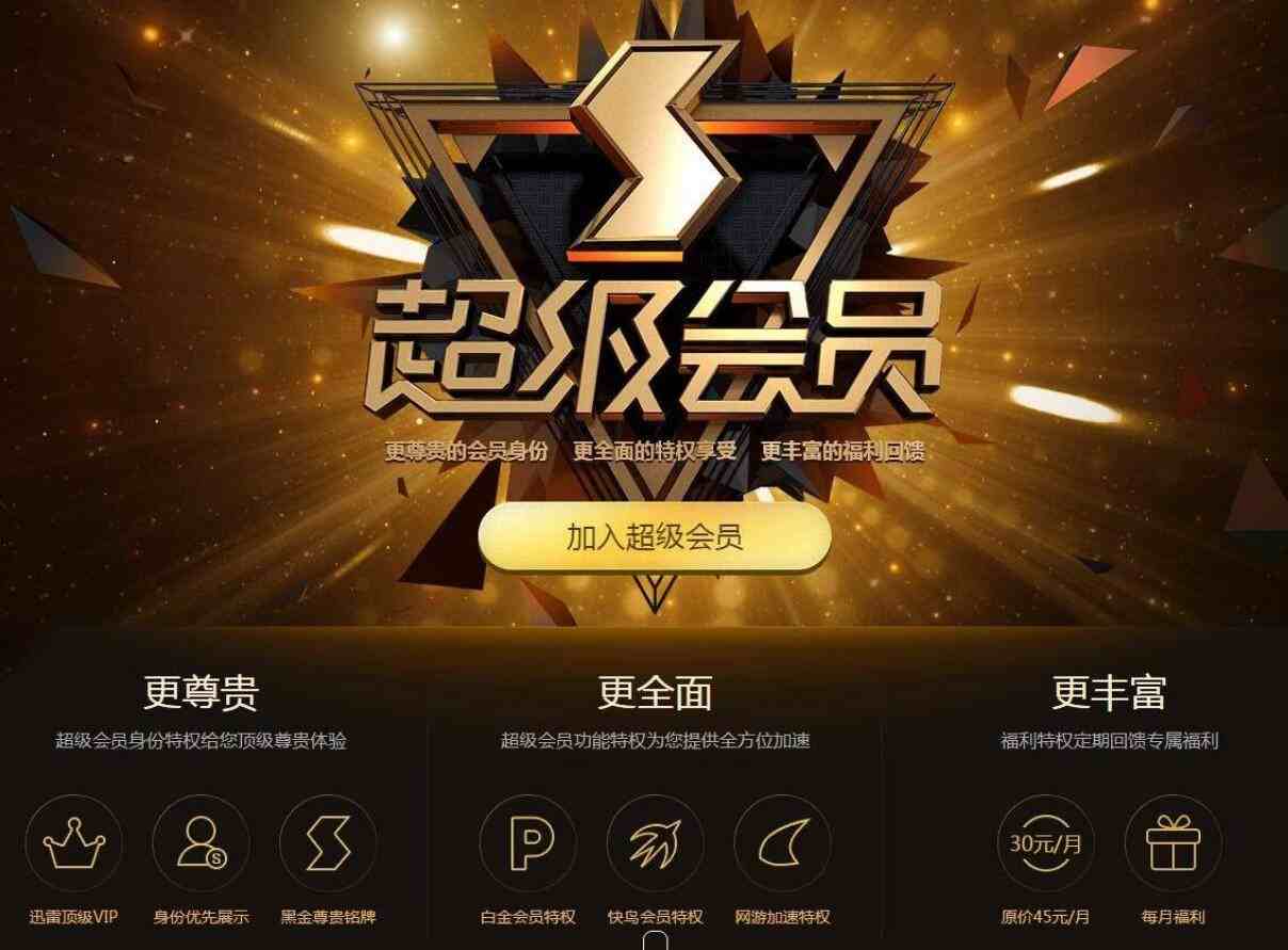 迅雷等级高有什么用_迅雷vip等级_迅雷等级划分