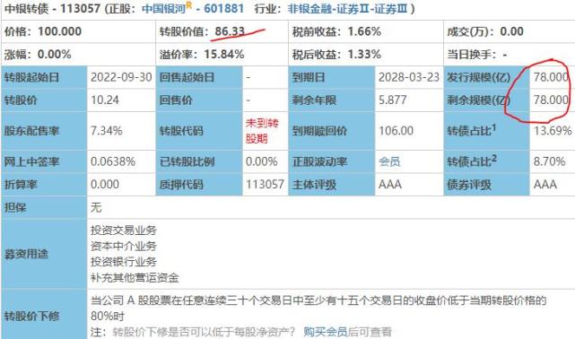 股票打新怎么知道自己中了-股票打新全攻略：如何知道自己是否中签，快来看看吧