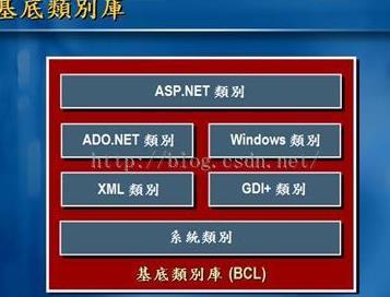 netframework40老是安装未成功-安装 netframework40 