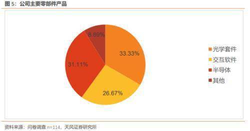 《2020中国游戏产业报告》_2024年中国游戏产业报告_游戏产业数据报告