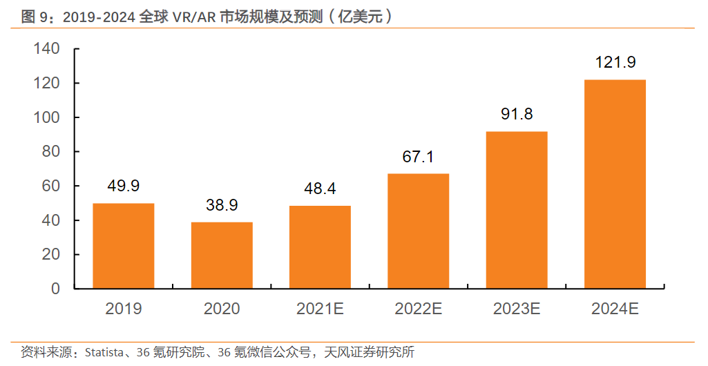 2024年中国游戏产业报告_《2020中国游戏产业报告》_游戏产业数据报告