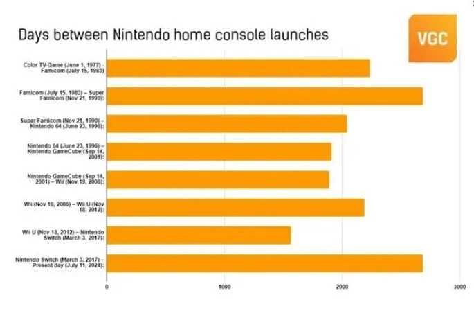 switch游戏合集叫什么_switch全部游戏列表_switch30个游戏合集