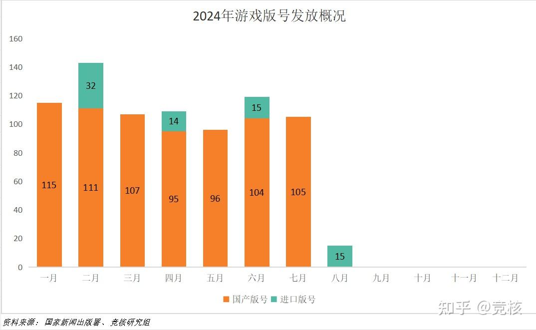 莉莉丝游戏营收_莉莉丝游戏公司倒闭_莉莉丝游戏公司老板