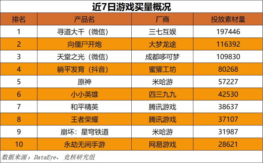 莉莉丝游戏公司倒闭_莉莉丝游戏公司老板_莉莉丝游戏营收