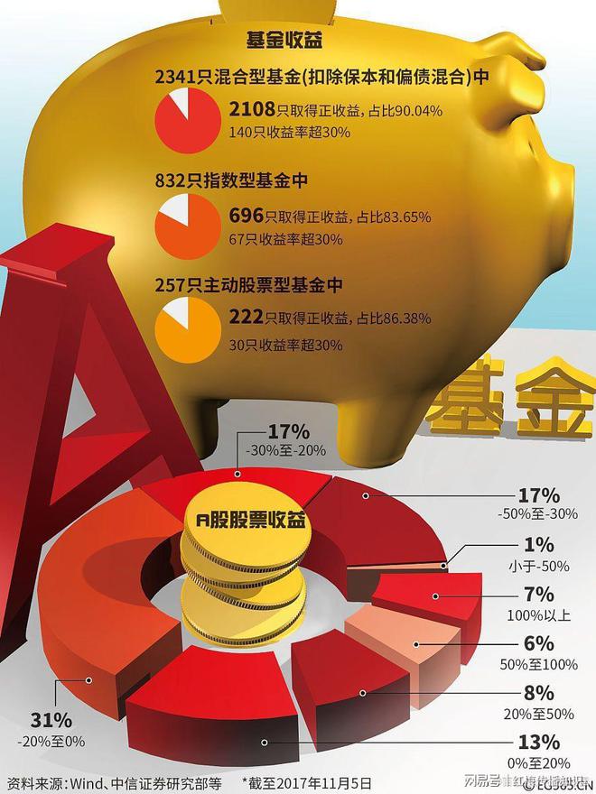 新闻股市软件有哪些_股市新闻软件_股市相关新闻软件