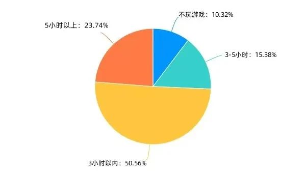 游戏一卡通在线购买_众网网游一卡通_网游一卡通论坛