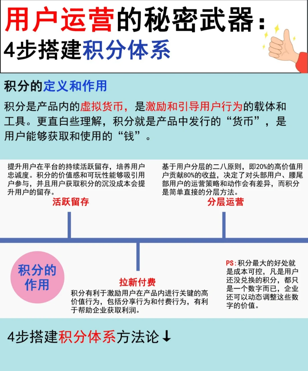 链接推广软件有哪些_推广链接软件_链接推广软件下载