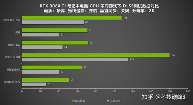 战斧大型游戏机_战斧游戏主机销量_国产游戏主机战斧