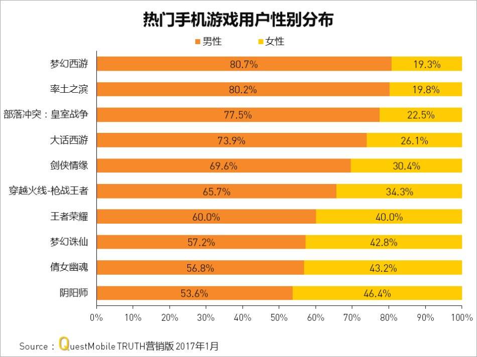 天黑请闭眼规则及玩法_天黑请闭眼游戏规则守卫_天黑请闭眼2游戏规则