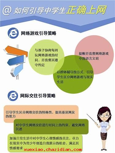 青少年沉迷网游的原因_原因网游青少年沉迷怎么办_青少年沉迷网游的害处有哪些