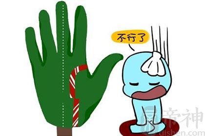 看手相算命软件_算命手相软件看婚姻准吗_算手相的软件