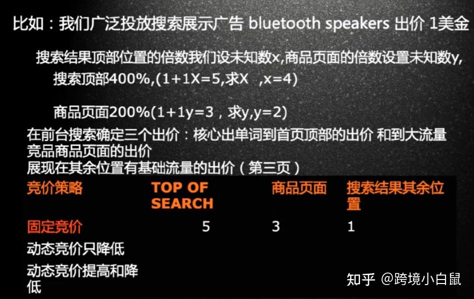 竞价怎么找转化比较好的关键词_竞价转化率怎么计算_竞价关键词转化表