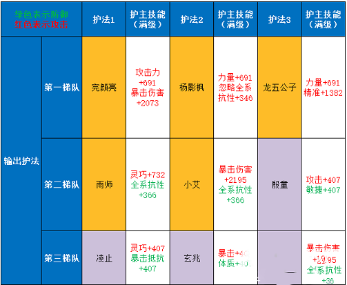 剑侠世界手游 攻击-剑侠世界手游：心跳加速的攻击体验，一剑定乾坤的成就感