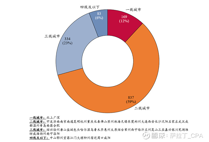 土地招拍挂的区别_土地招拍挂有什么区别_土地招拍挂什么意思