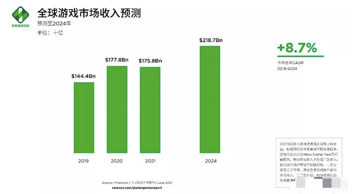 装备品级调整箱能交易吗_dnf押镖换的装备能交易吗_dnf用装备品级调整箱