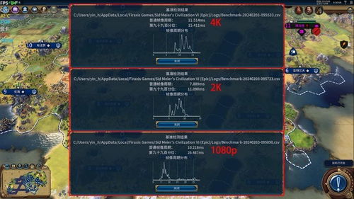 纪元1800三心合一,纪元1800最终纪念版值不值