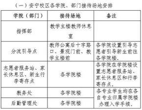 统一指挥2 各种加强旅作用,中体产业推进各项工作